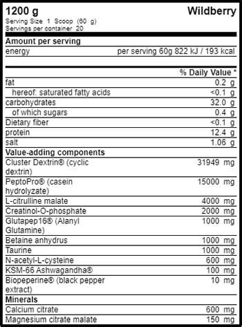 Vayu Intra loaded and created for hydration,。